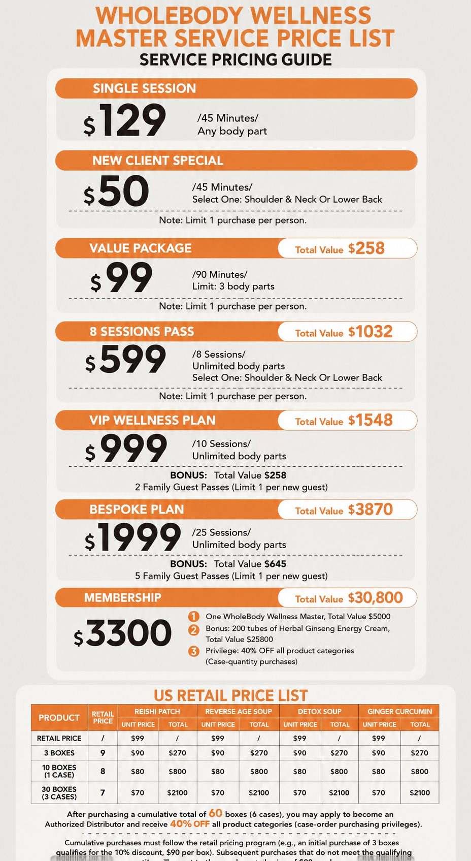 English WholeBody Wellness Master service package, membership, and retail pricing guide